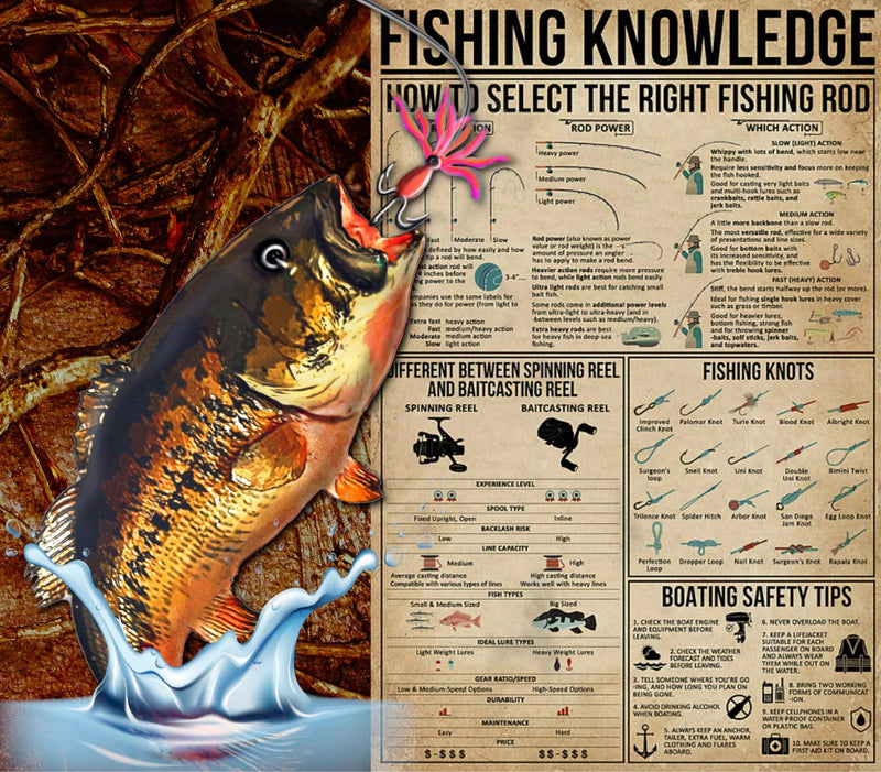 20oz Skinny Tumbler Printed Paper - Fishing Rod knowledge